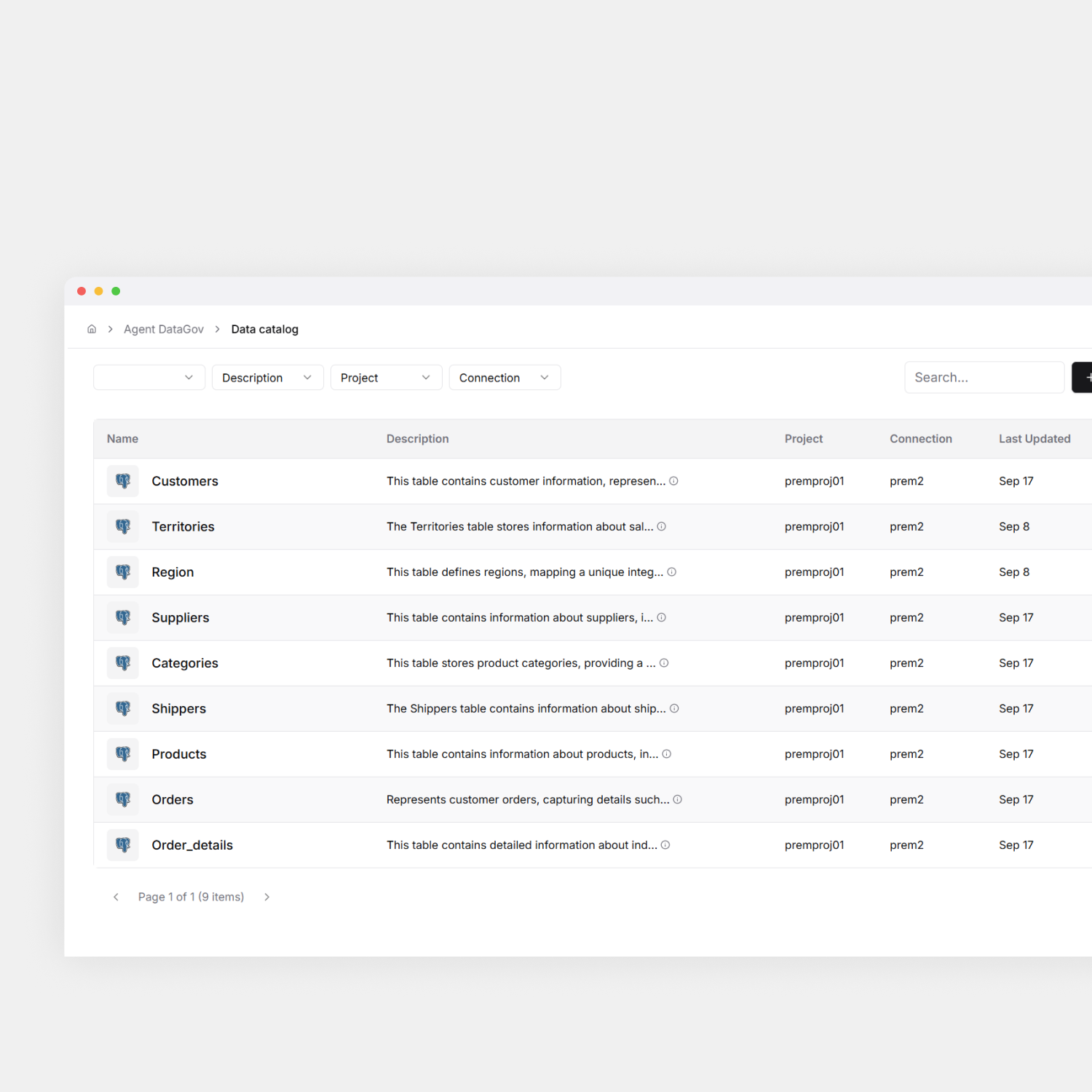 Data Governance & Compliance built for AI