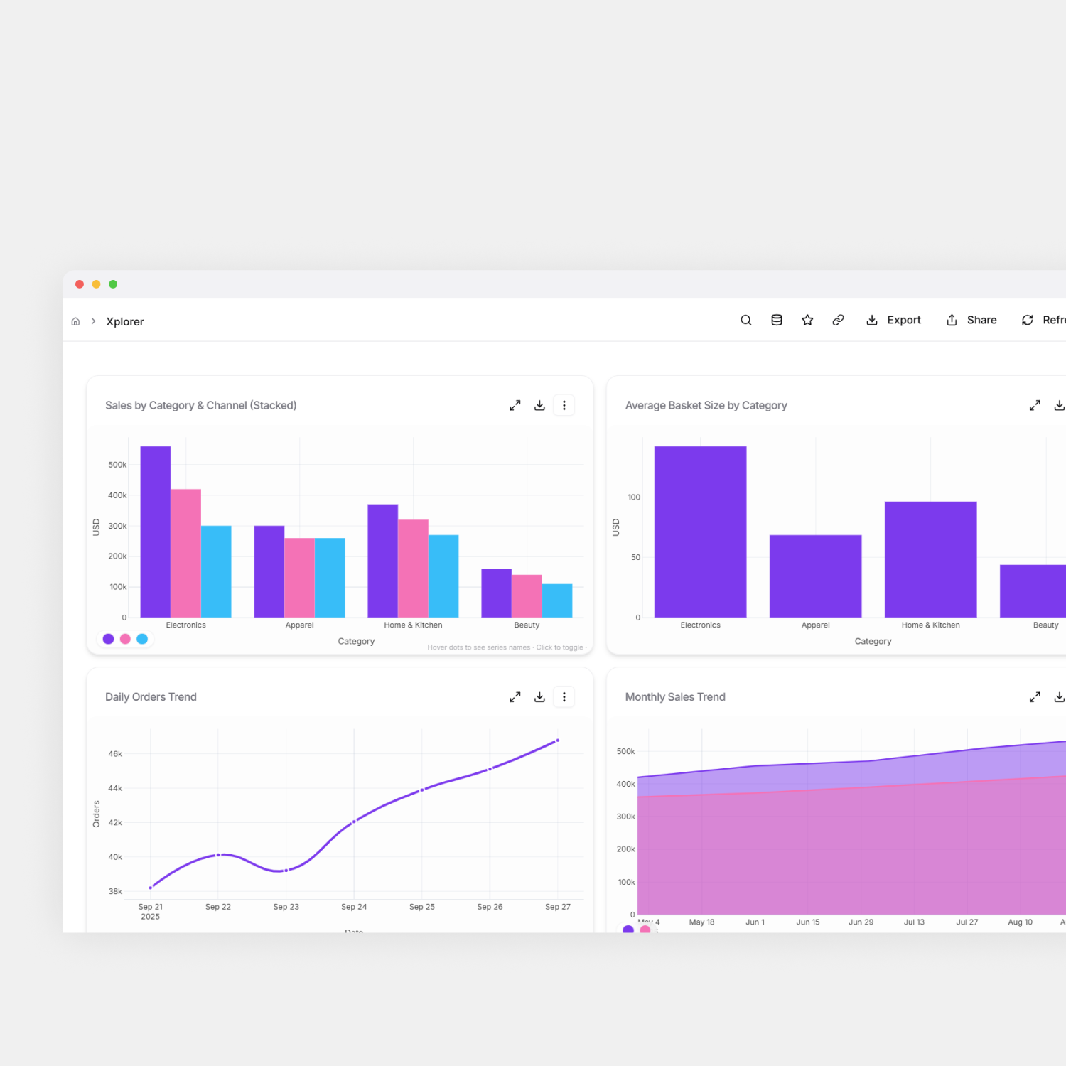 Transform Data into Insights with Natural Language
